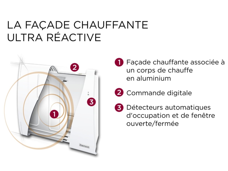 Radiateur électrique Ingenio 3