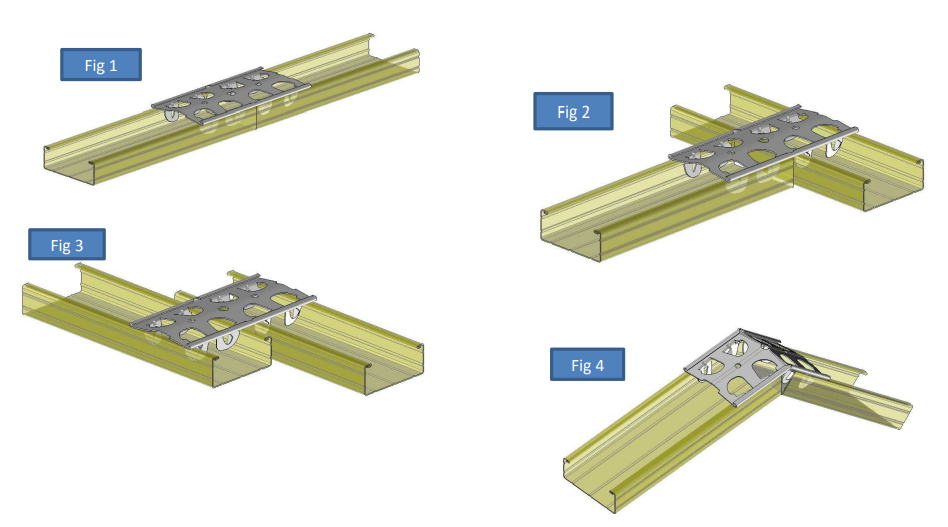 Schéma des différentes installations possibles de l'éclisse chevêtre universelle de la marque française PSP Isotech