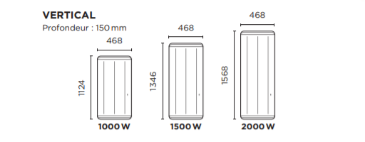 Radiateur électrique Équateur 3 vertical