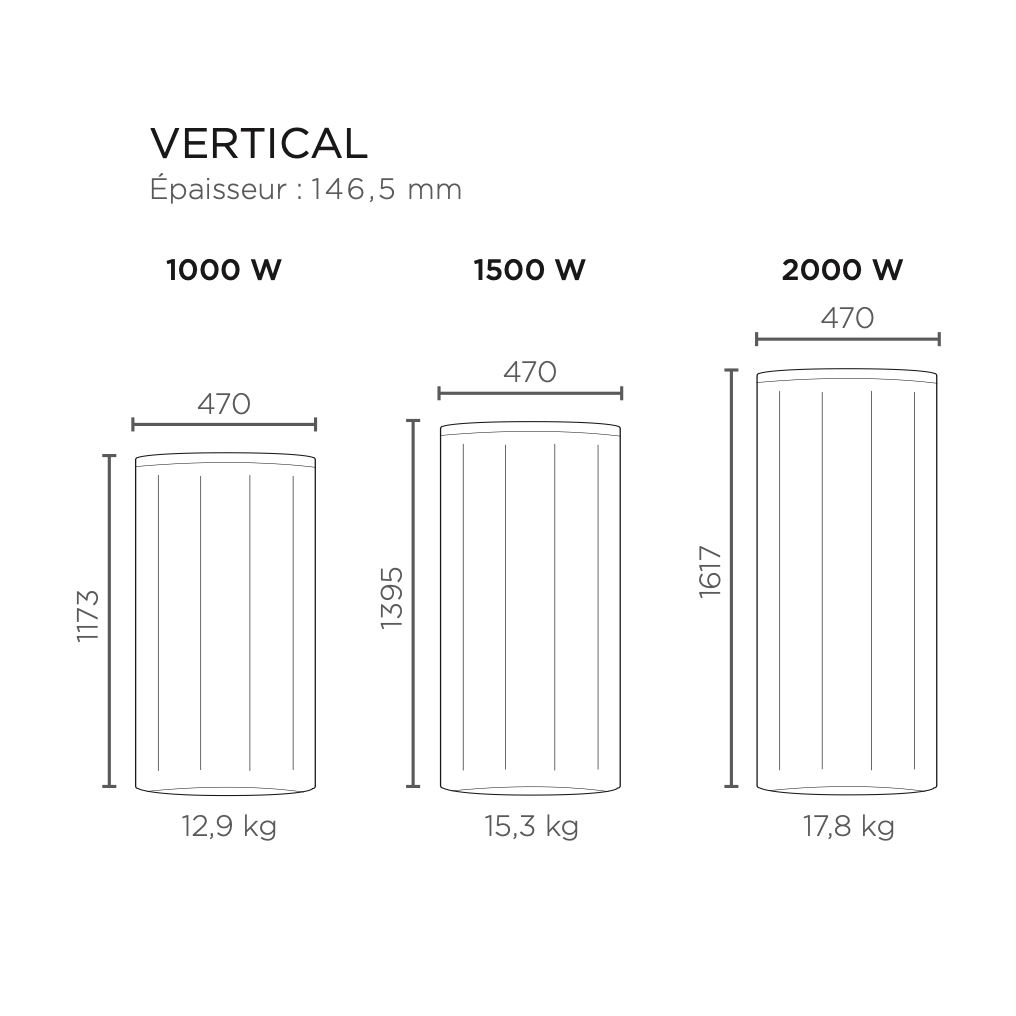 Radiateur Mozart vertical