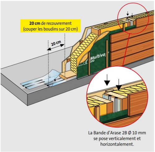 Mise en œuvre bande d'arase 2B Ubbink