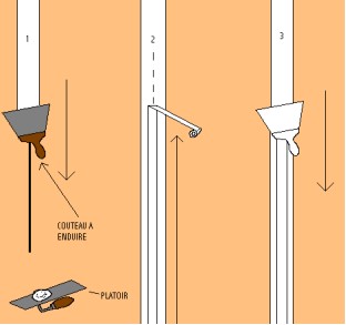 Schéma explicatif pour l'application de la bande armée PSP Isotech