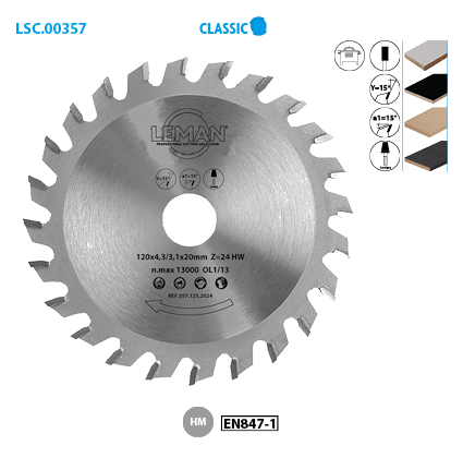 Inciseur circulaire conique Classic image