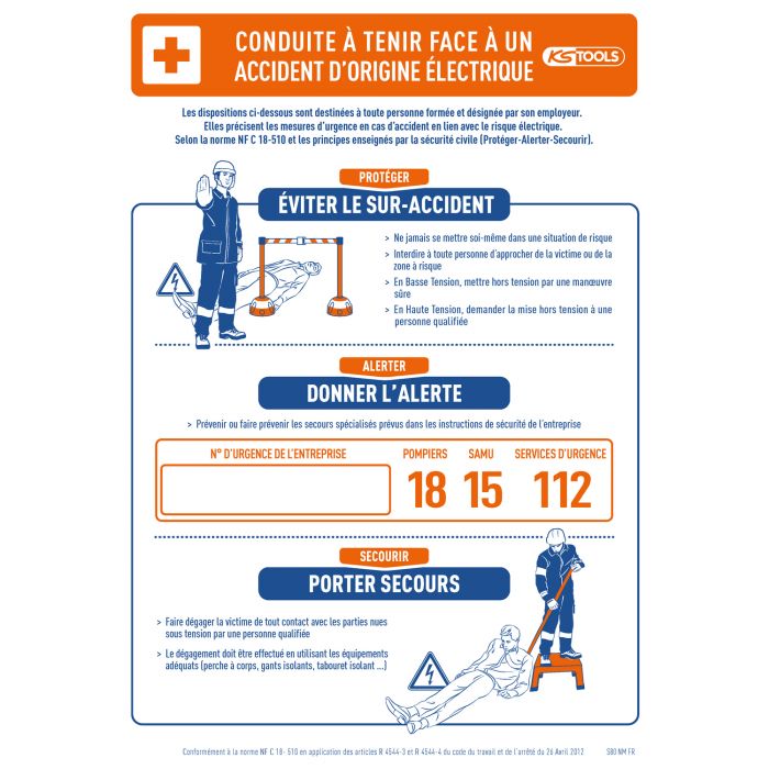 Affiche aluminium de soins aux électrisés, 500x350 mm image