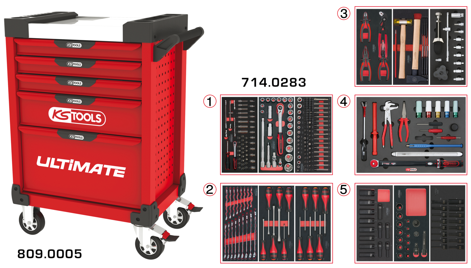 rouge 5 tiroirs équipée de 283 outils image